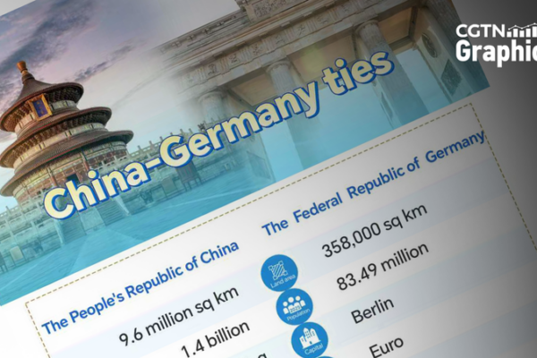 China__Germany_Set_to_Strengthen_Ties_as_Merz_Visits_Beijing_in_2026