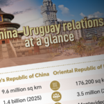 China__Uruguay_Strengthen_Ties_as_Leaders_Mark_38_Year_Partnership