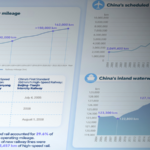 China_s_Transport_Revolution__20_Years_of_Spring_Festival_Mobility_Growth