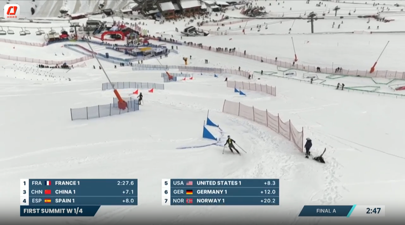 Chinese_Ski_Mountaineers_Secure_Top_10_Finish_Ahead_of_2026_Winter_Olympics