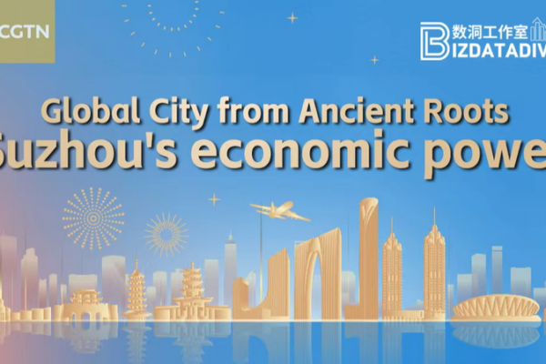 Suzhou: Ancient City Powers China’s Economic Surge in 2026