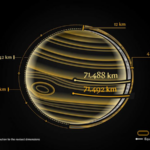 Jupiter_s_Surprising_New_Profile__NASA_s_Juno_Reveals_Smaller__Flatter_Giant - Khabar Asia Jupiter_s_Surprising_New_Profile__NASA_s_Juno_Reveals_Smaller__Flatter_Giant