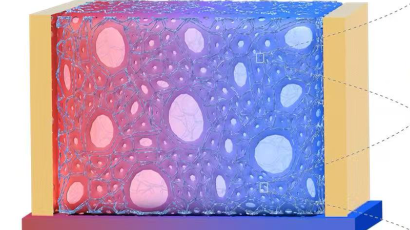 China_Pioneers_Breakthrough_in_Wearable_Energy_Generation_Technology