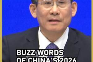 China_s_2026_Agenda__Reform_and_Innovation_Take_Center_Stage video poster