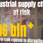 Middle_East_Tensions_Disrupt_Global_Supply_Chains_in_2026