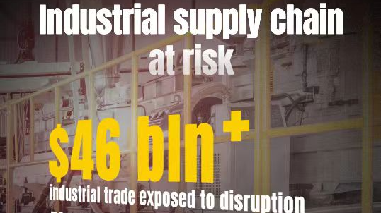 Middle_East_Tensions_Disrupt_Global_Supply_Chains_in_2026