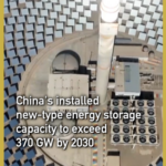 China_Aims_for_370_GW_Energy_Storage_Capacity_by_2030 video poster