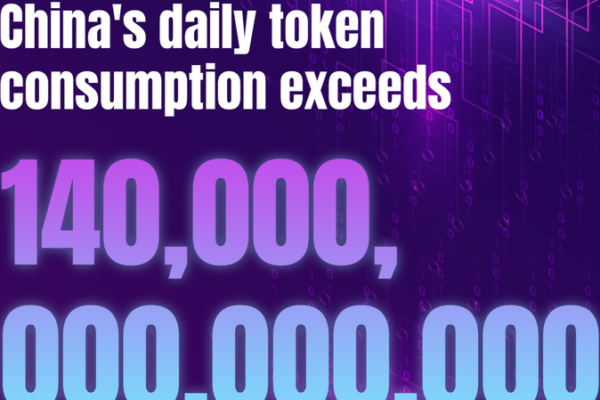 China_s_Token_Economy_Surges_1_000_Fold__Hits_140_Trillion_Daily