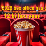 China’s Film Industry Hits Record 12B Yuan, Shifts to Content-Driven Growth